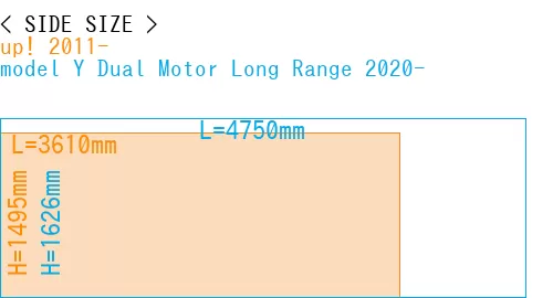 #up! 2011- + model Y Dual Motor Long Range 2020-